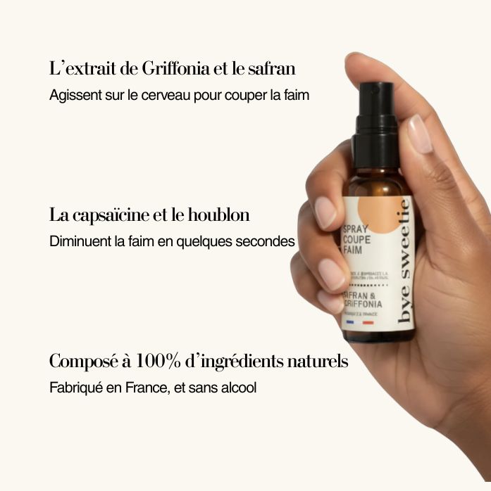 ByeSweetie - Spray Coupe Faim Bye Sweetie ByeSweetie - Spray Coupe Faim Bye Sweetie